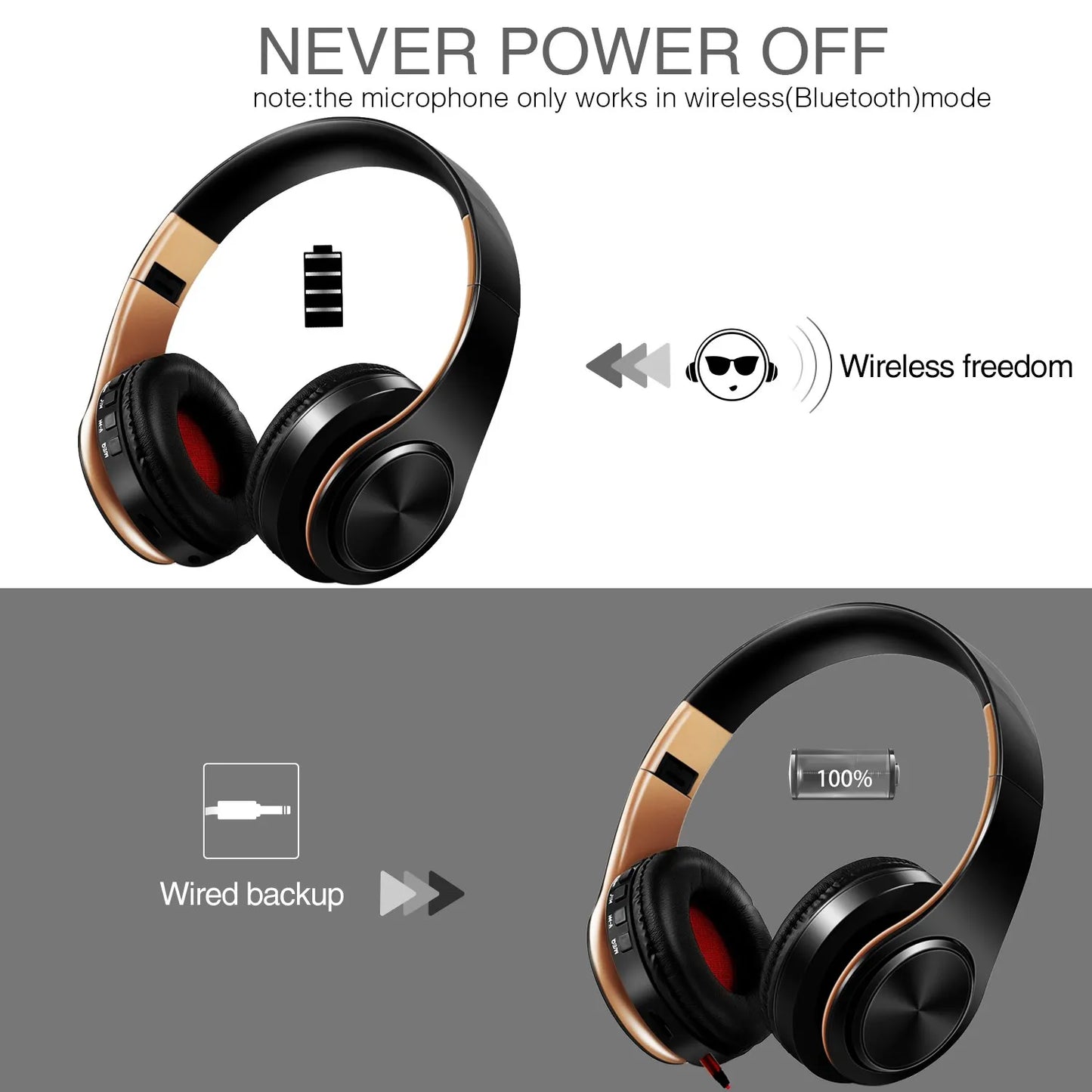 HiFlex Audio™ – Hi-Fi Stereo Bluetooth Headphones with FM Radio, SD Card Slot & Mic for iPhone, Samsung, Xiaomi & Tablets